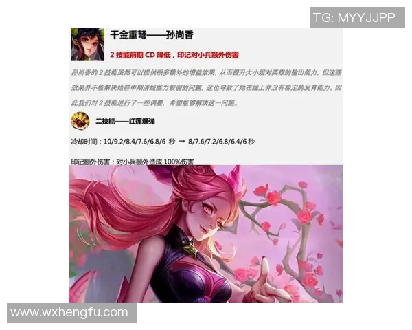 探秘英雄联盟V5战队配合技巧与S15赛季电竞魅力
