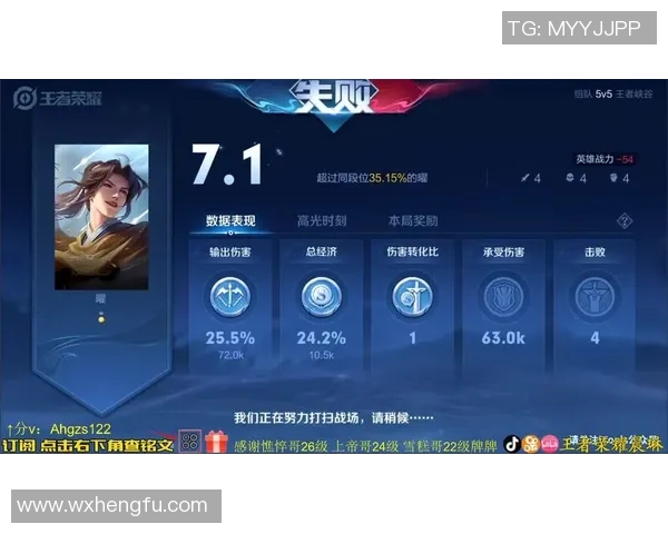 王者荣耀S15赛季LNG阵地战表现分析与得失总结 王者荣耀S15赛季LNG阵地战表现分析与得失总结