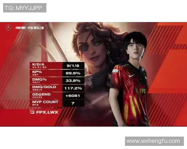 电竞比分赛后复盘FPX与WE的战术灵活性与应变能力分析 电竞比分赛后复盘FPX与WE的战术灵活性与应变能力分析