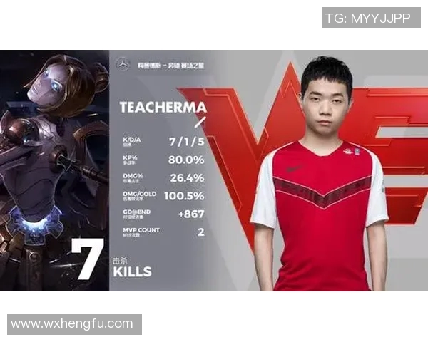 电竞比分深度解析TES中路战术突破与团队协作策略 电竞比分深度解析TES中路战术突破与团队协作策略