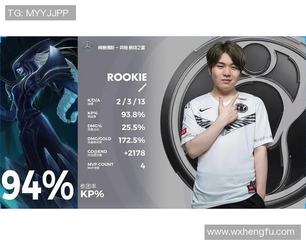 电竞比分CSGO热议IG战队意识争议引发玩家热烈讨论与反思 电竞比分CSGO热议IG战队意识争议引发玩家热烈讨论与反思