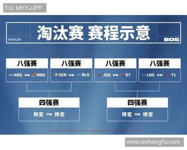 S15LOL赛事中JDG战队灵活性表现的深度数据分析与解读 S15LOL赛事中JDG战队灵活性表现的深度数据分析与解读
