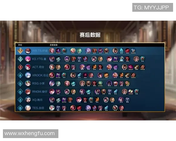 TES在大师赛中的节奏表现分析与未来展望实时数据 TES在大师赛中的节奏表现分析与未来展望实时数据