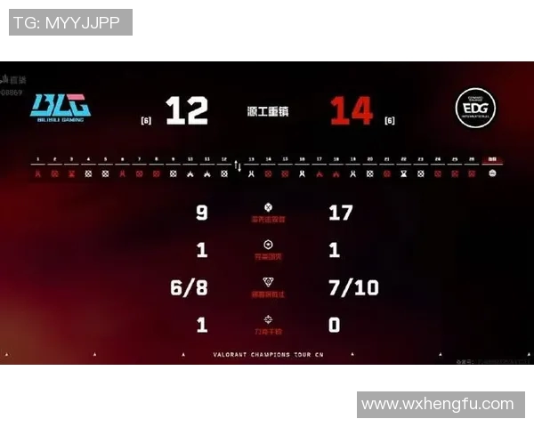 电竞比分精英赛最新积分榜BLG以81分稳居第一位置引发关注 电竞比分精英赛最新积分榜BLG以81分稳居第一位置引发关注