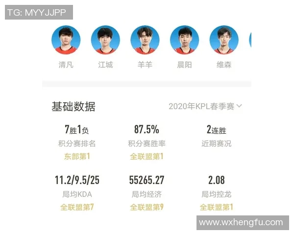 电竞新闻RNG边路渗透策略分析及其在王者荣耀比赛中的得失评估